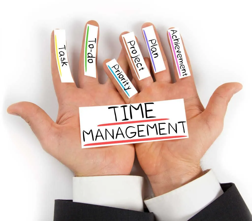 The Importance of Time Management
