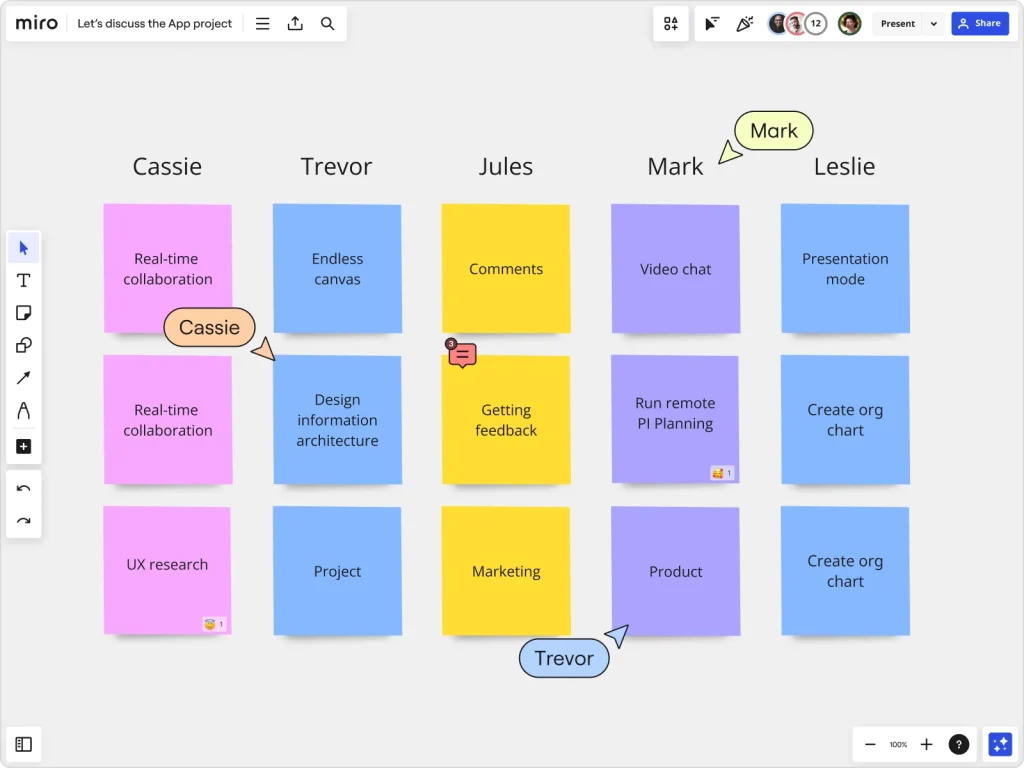 Implementing Asynchronous-First Workflows and Documentation for Distributed Startup Teams